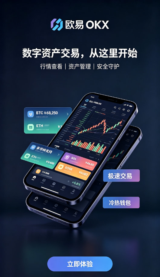 欧交易所app官网安卓交易下单流程演示